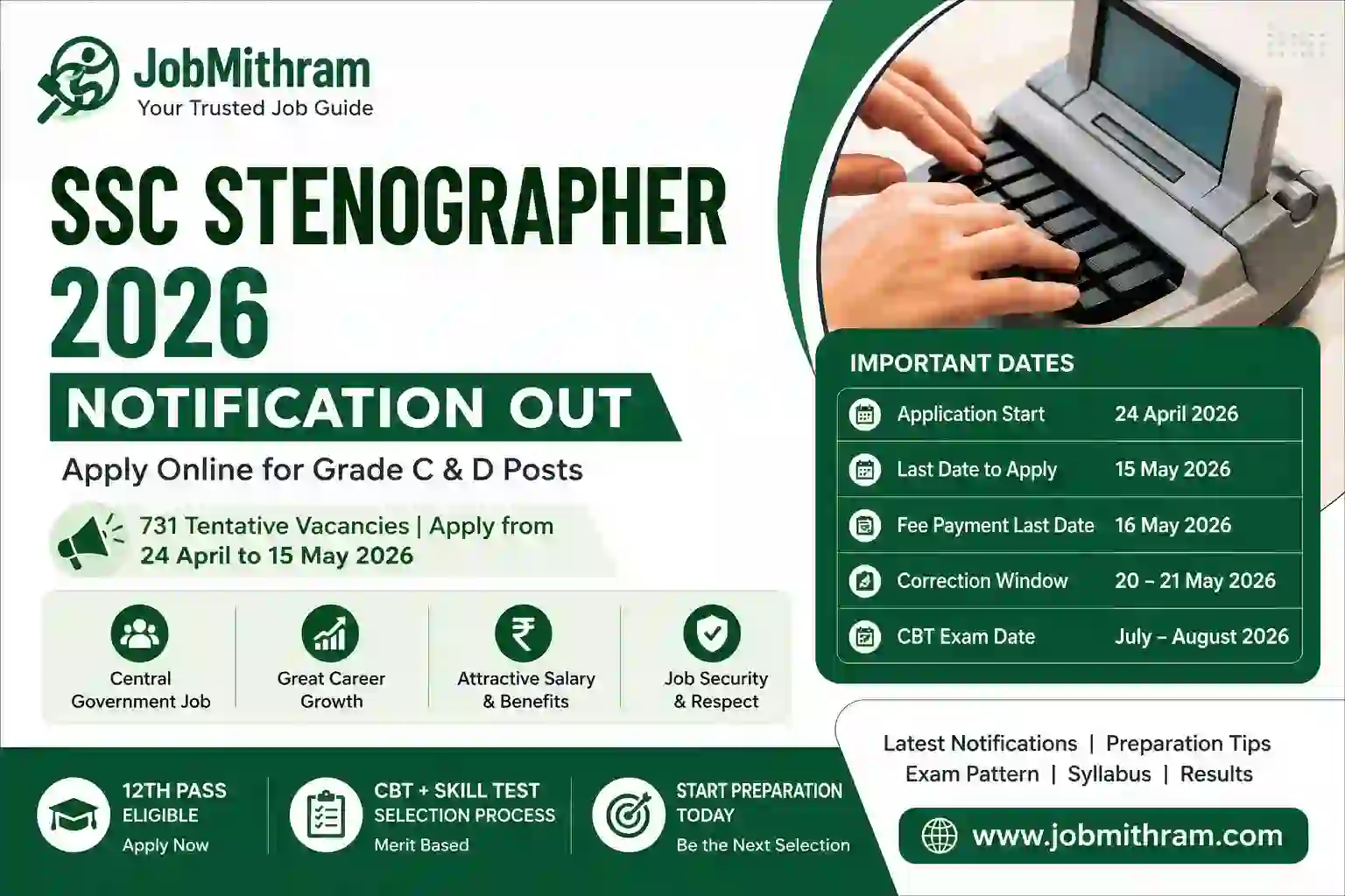 SSC Stenographer 2026 Notification Out apply online Grade C and D posts JobMithram featured image