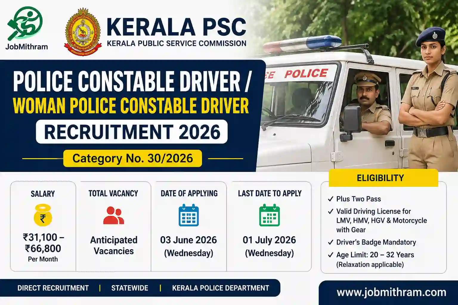 Kerala PSC Police Constable Driver Recruitment 2026 Notification